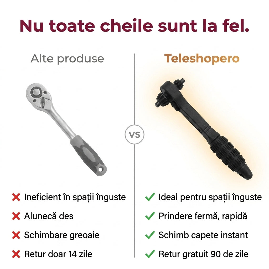 Cheie Clichet Universală