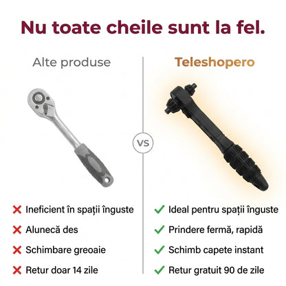 Cheie Clichet Universală