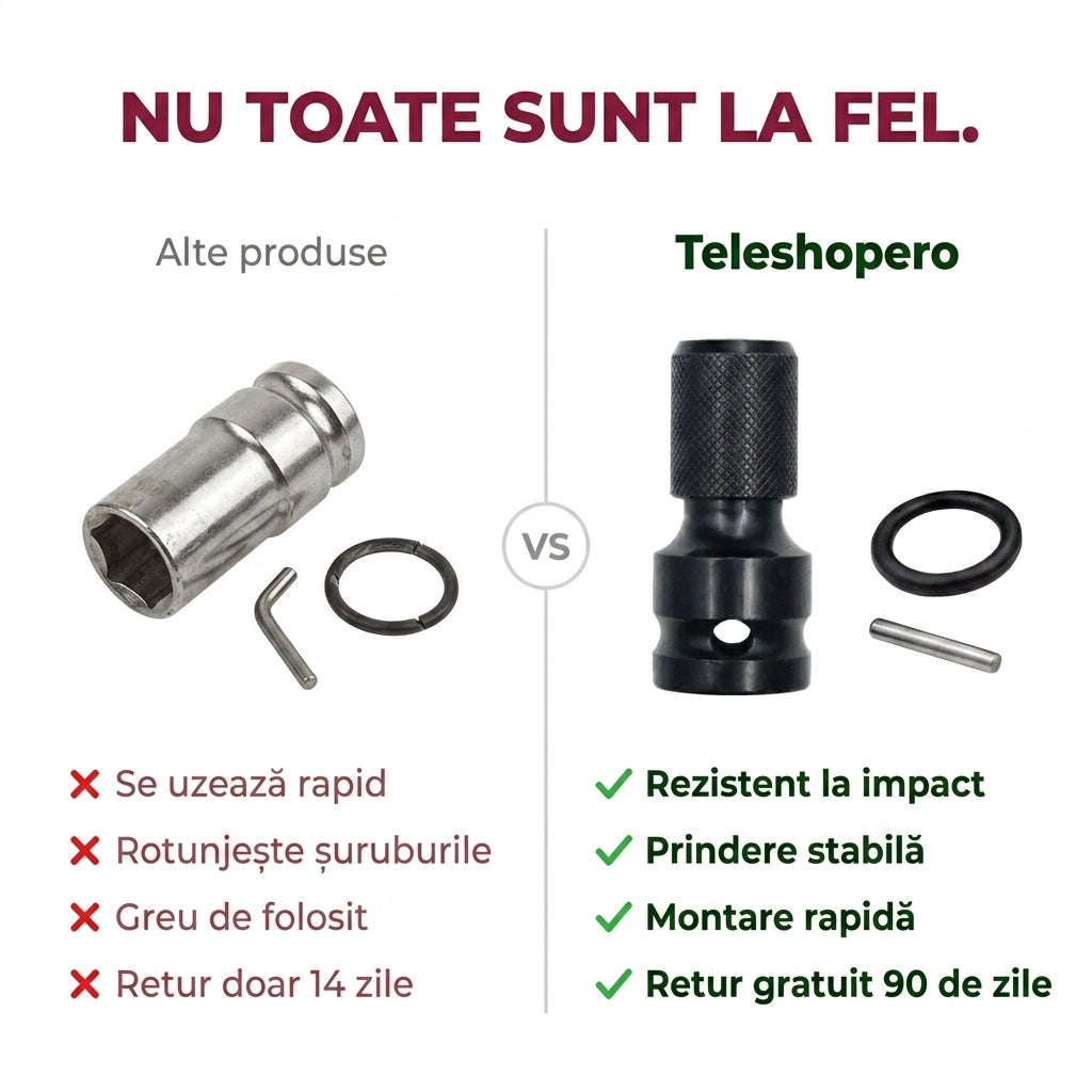 Adaptor Hexagonal Cheie Electrică