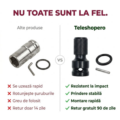 Adaptor Hexagonal Cheie Electrică