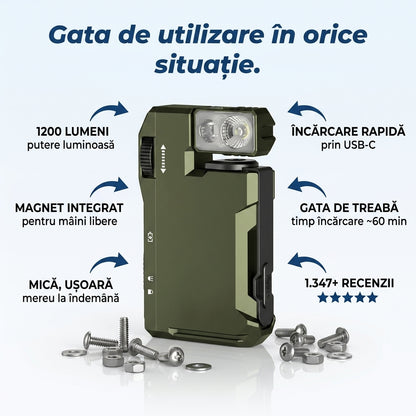 Mini Lanternă Reîncărcabilă EDC