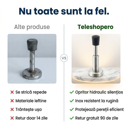 Opritor Ușă Inox