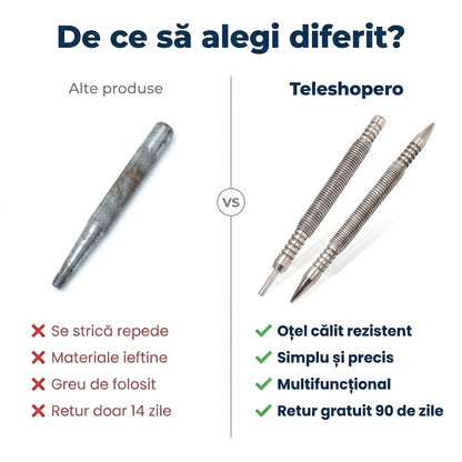Cuie Fără Ciocan