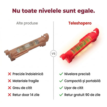 Nivelă Mini Precizie Portabilă