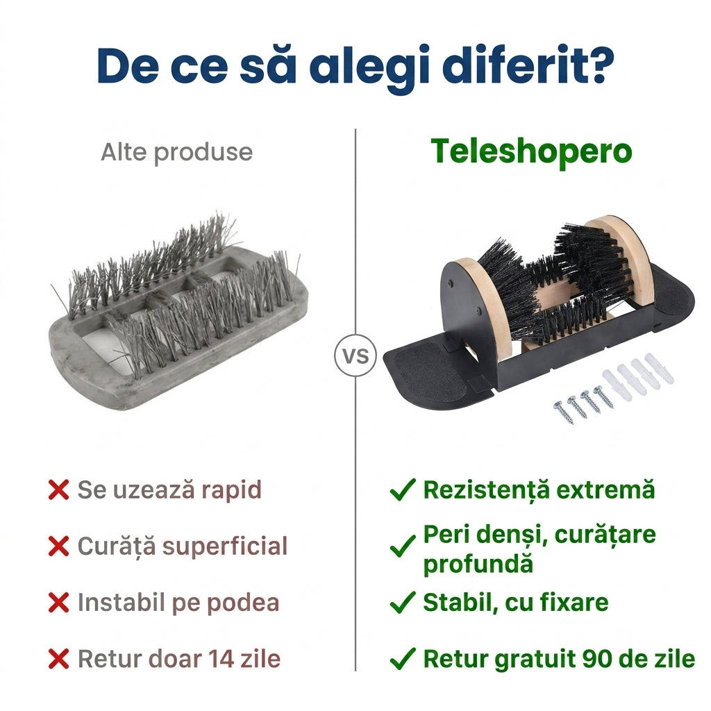 Perie Curățare Încălțăminte