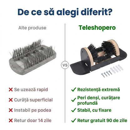 Perie Curățare Încălțăminte