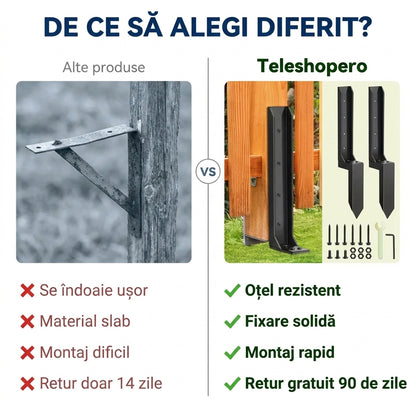 Kit Reparare Stâlpi Gard