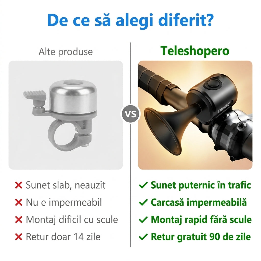Claxon Electric pentru Bicicletă