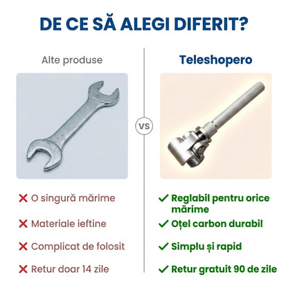 Cheie Reglabilă Pentru Balamale