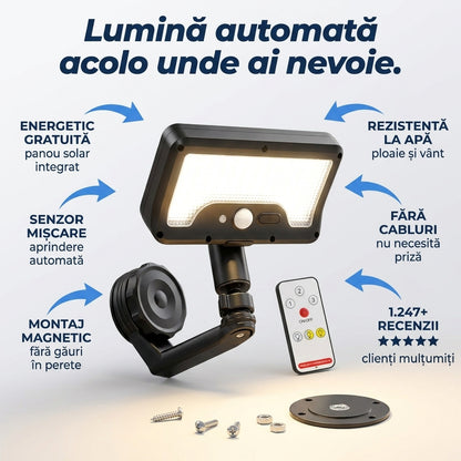Lumină Solară Magnetică Senzor