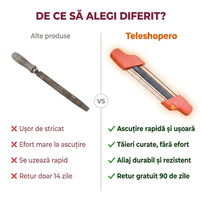 Ascuțitor Lanț Drujbă