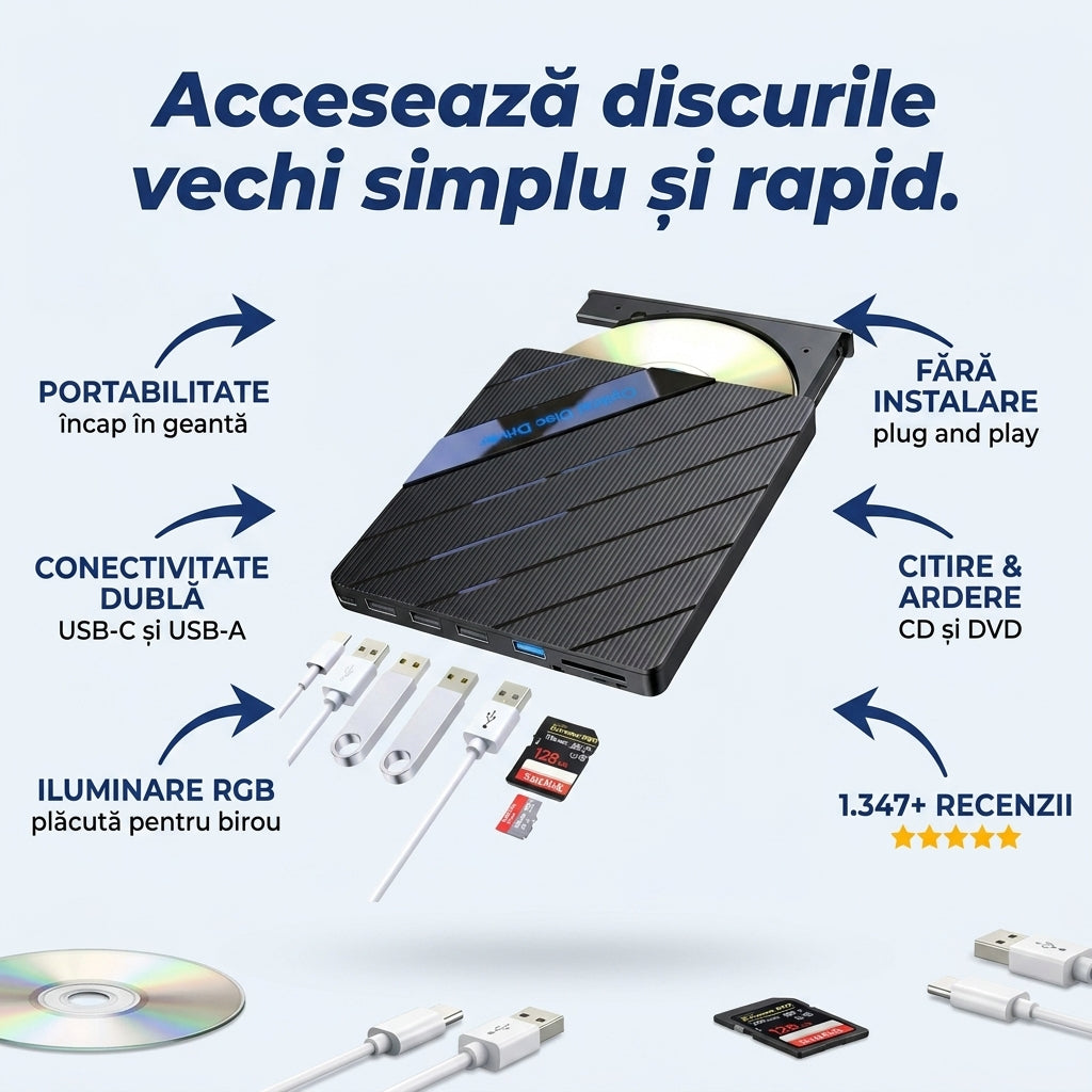 Unitate DVD Externă Portabilă