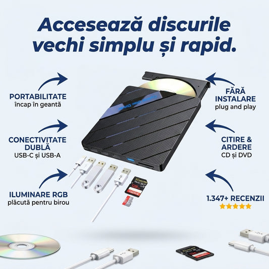 Unitate DVD Externă Portabilă