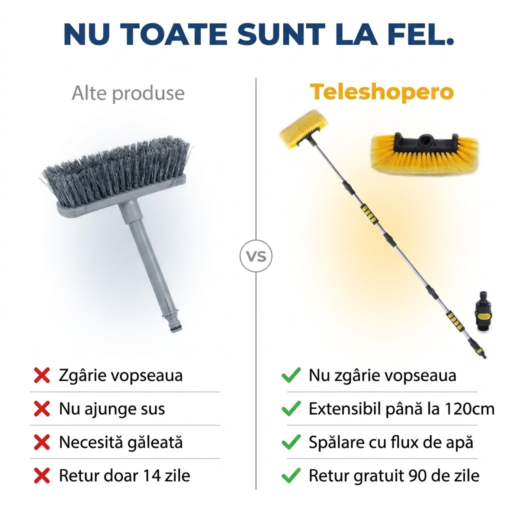 Perie Extensibilă Spălat Auto