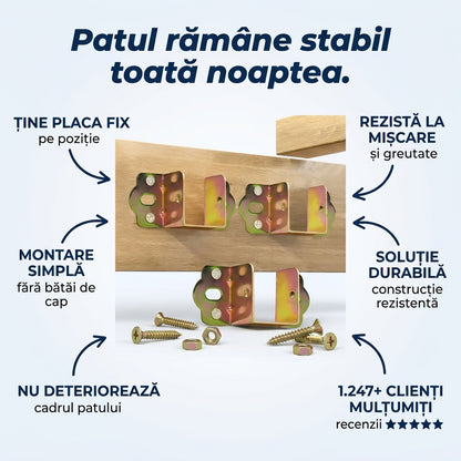 Suport Fixare Placă Pat