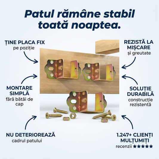 Suport Fixare Placă Pat