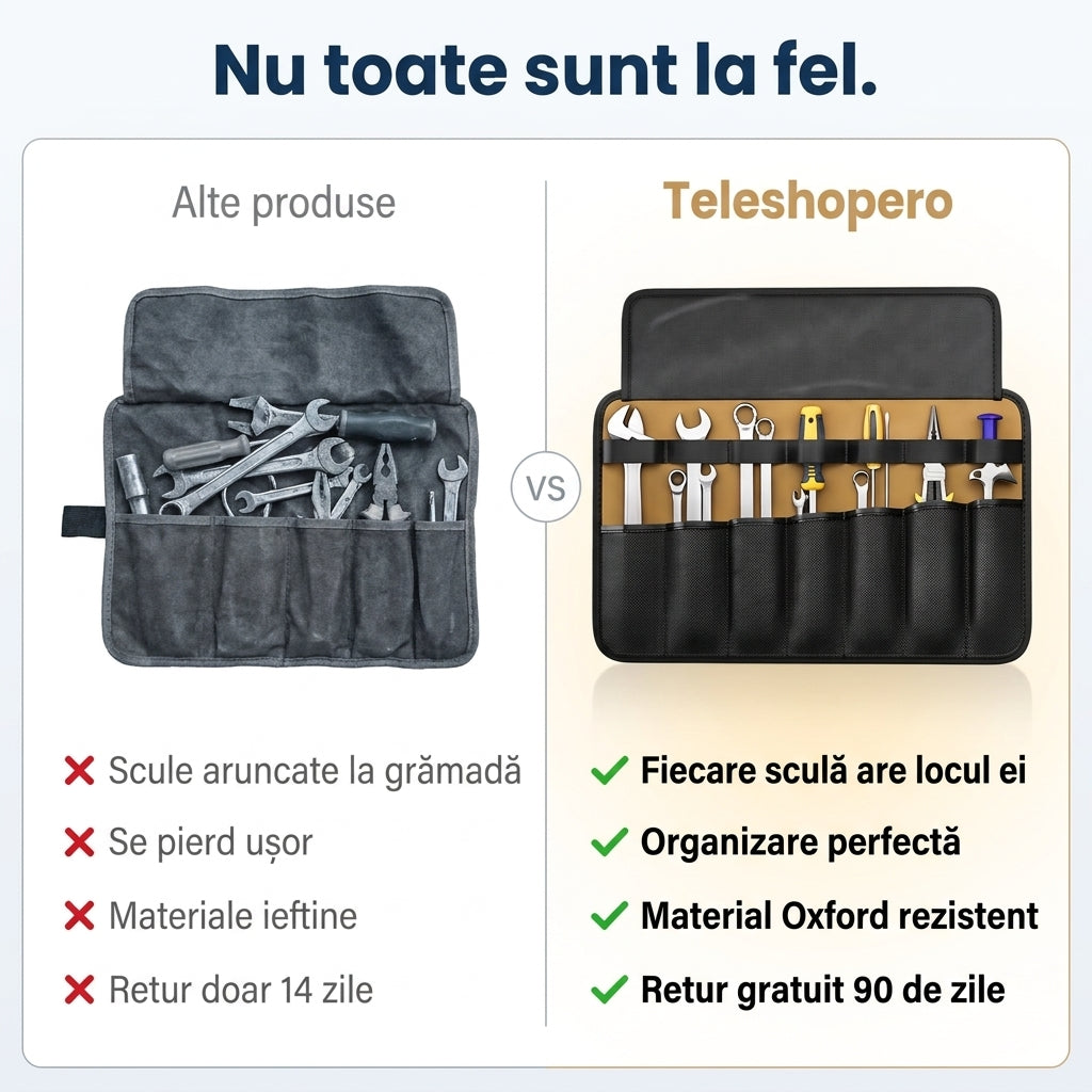 Geantă Scule Organizator Mobil