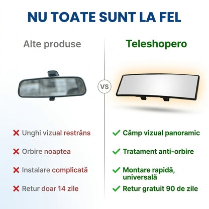 Oglindă Retrovizoare Panoramică Anti-Orbire