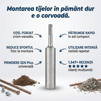 Bit SDS Plus Împământare