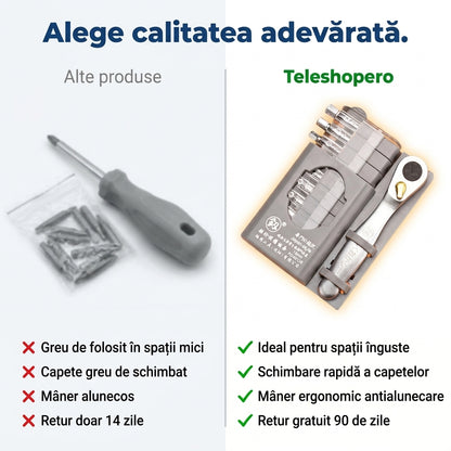 Set Șurubelniță Cu Clichet