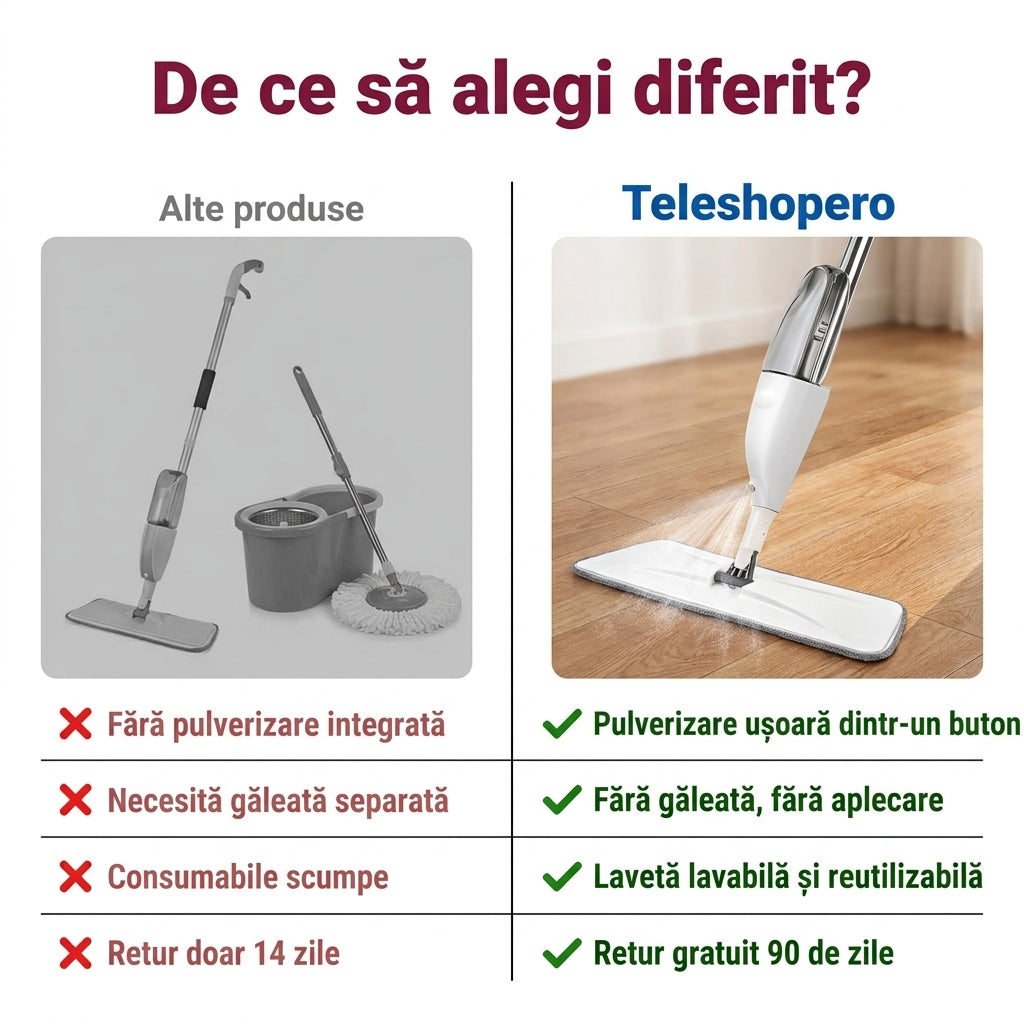 Mop Spray Pentru Podele