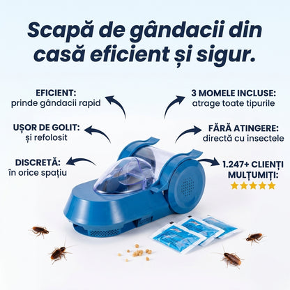 Capcană Reutilizabilă Pentru Gândaci