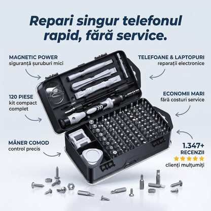 Set Șurubelnițe Precise Magnetice