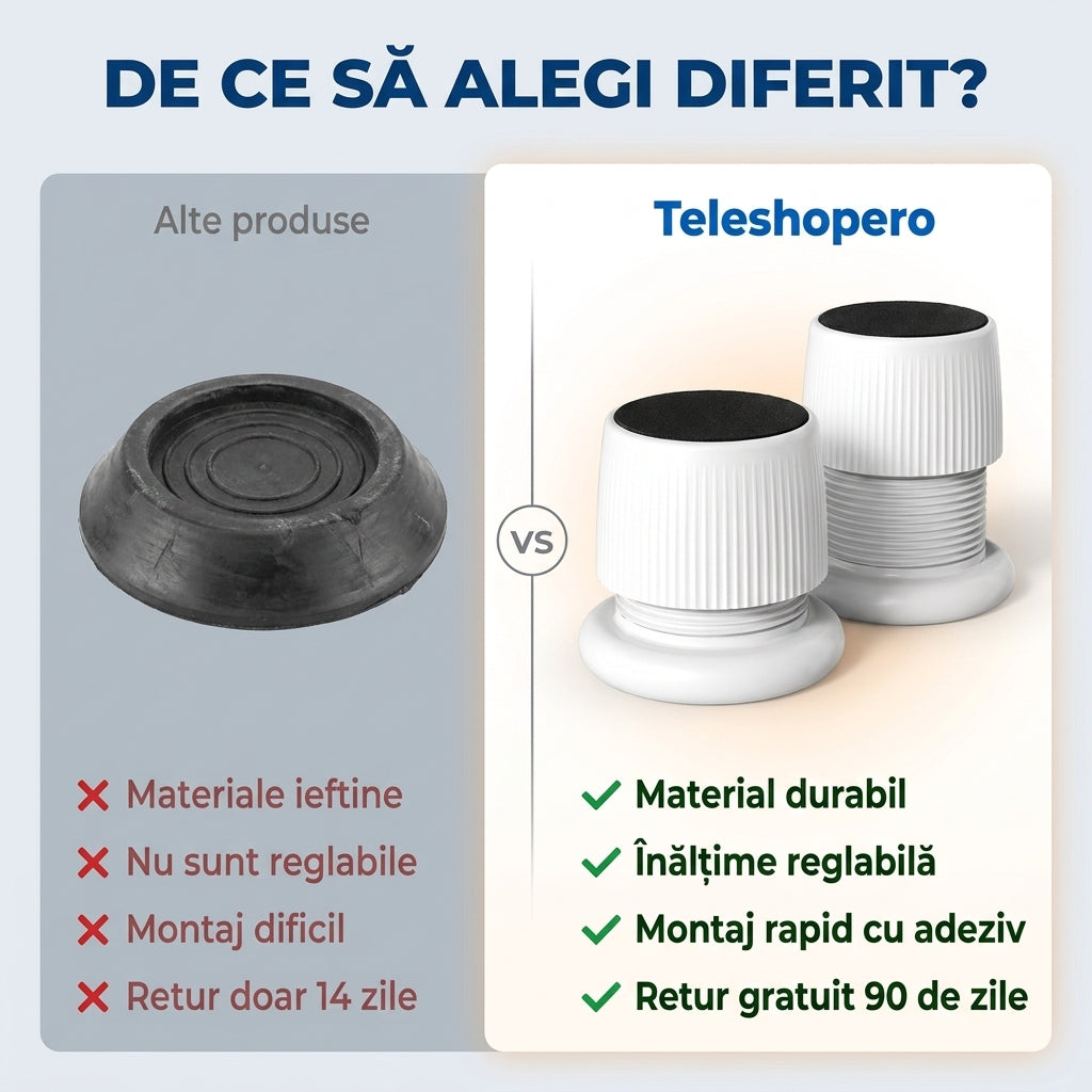 Piciorușe Antivibrații Reglabile