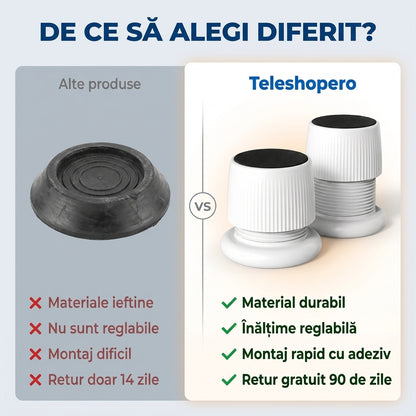 Piciorușe Antivibrații Reglabile
