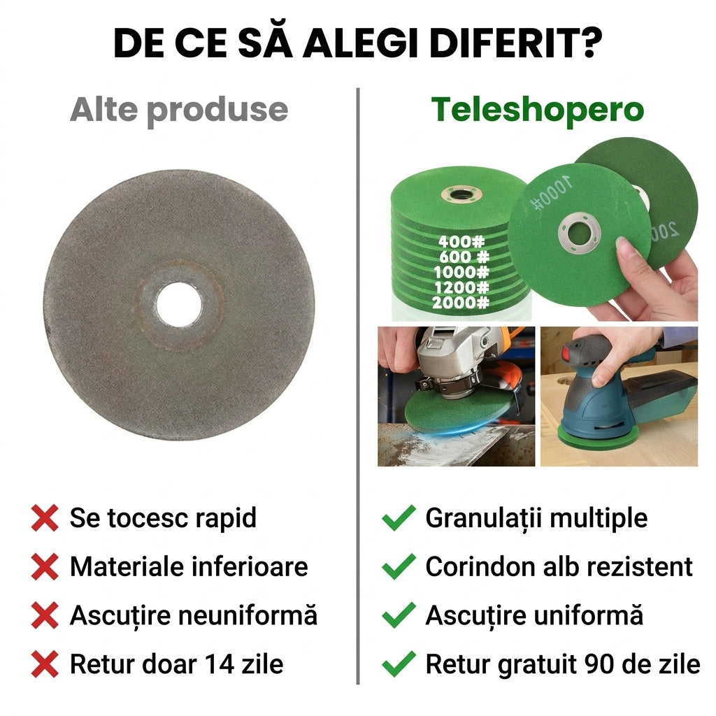 Rotiță Ascuțitoare pentru Cuțite
