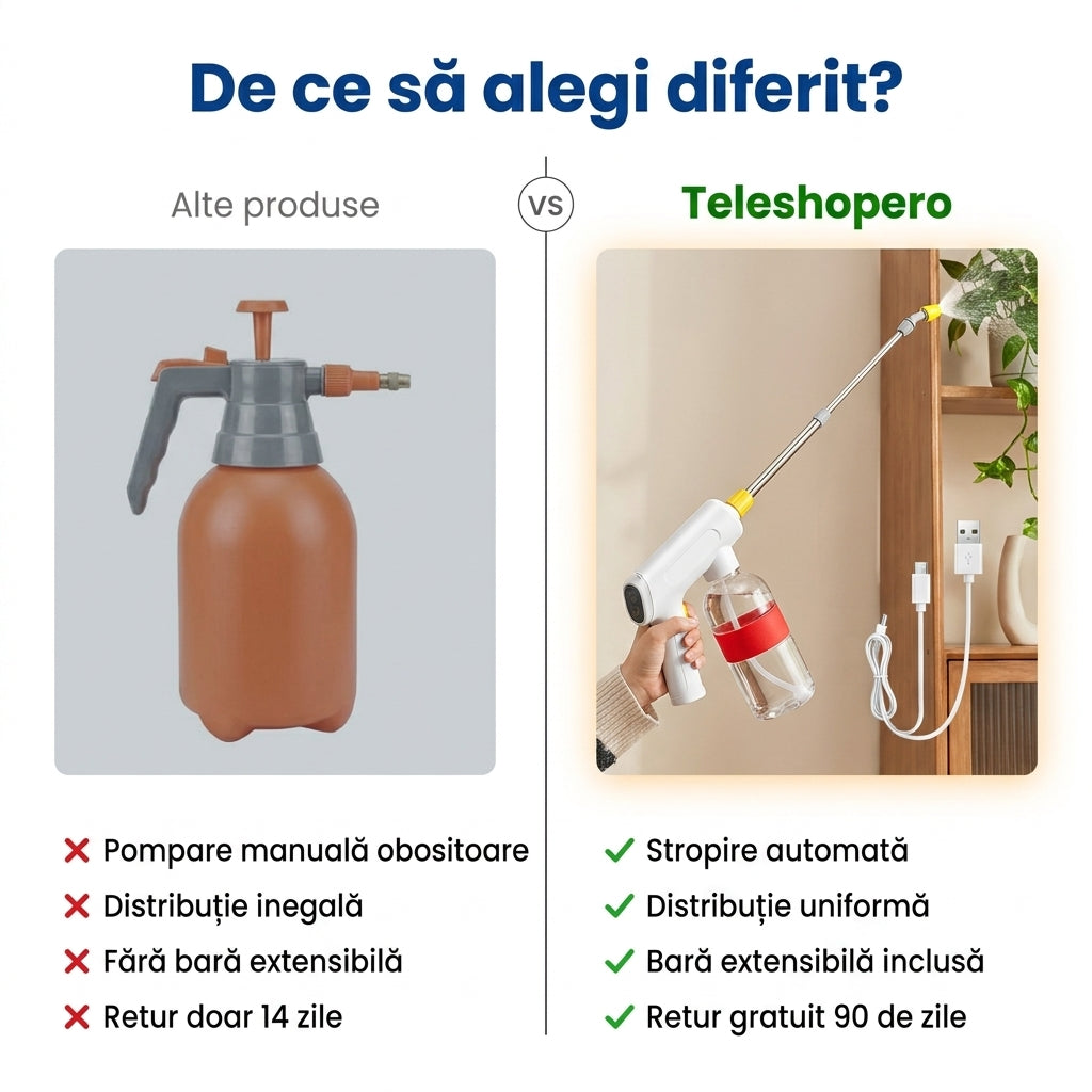 Pulverizator Electric Pentru Plante