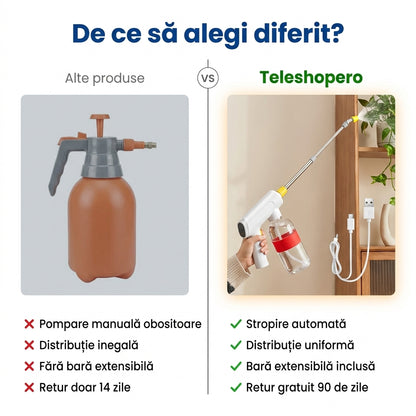 Pulverizator Electric Pentru Plante