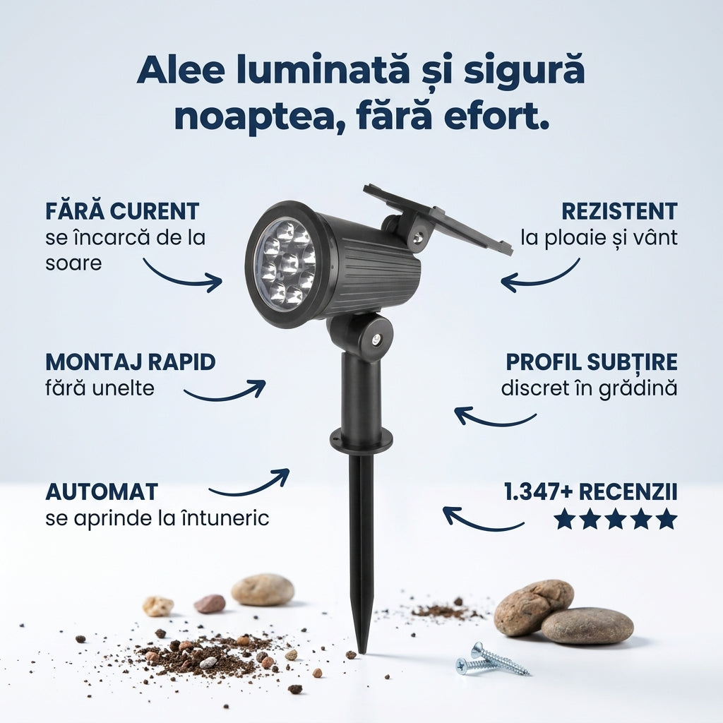 Lumină Solară Grădină LED