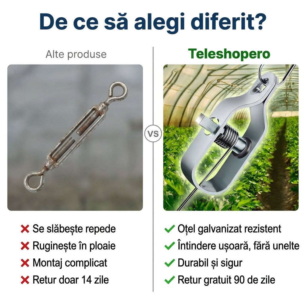 Tensionator Sârmă pentru Gard