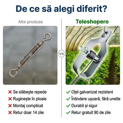 Tensionator Sârmă pentru Gard