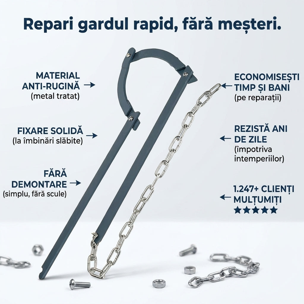 Fixer Reparații Gard Rapid
