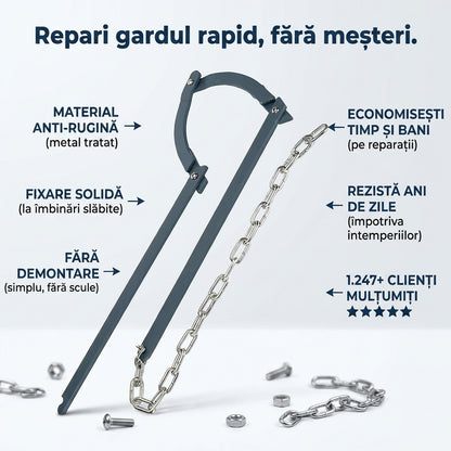 Fixer Reparații Gard Rapid