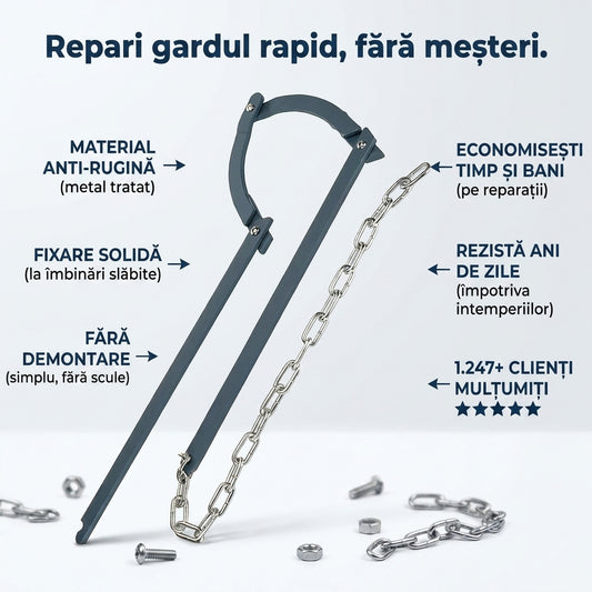 Fixer Reparații Gard Rapid