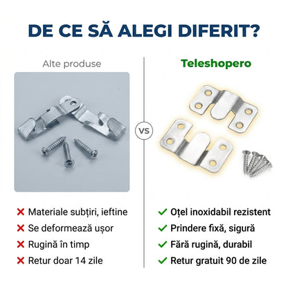 Clip Invizibil Fixare Mobilier