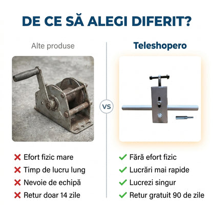 Mașină Electrică Tras Cabluri