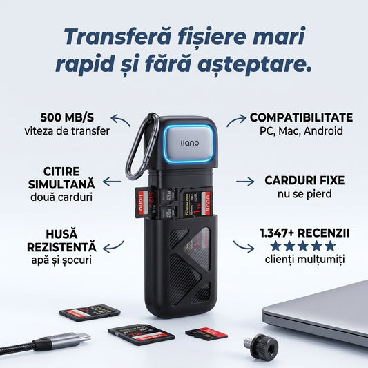 Cititor Carduri Portabil Rapid