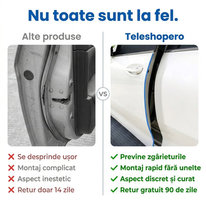 Protecție Margine Portieră Auto