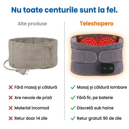 Centură Masaj Lombar Încălzire