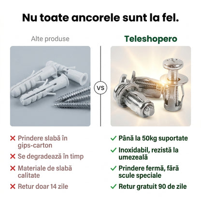 Ancore Petal Gips-Carton