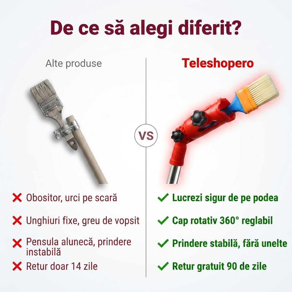 Extensor Rotativ Pensule Vopsea