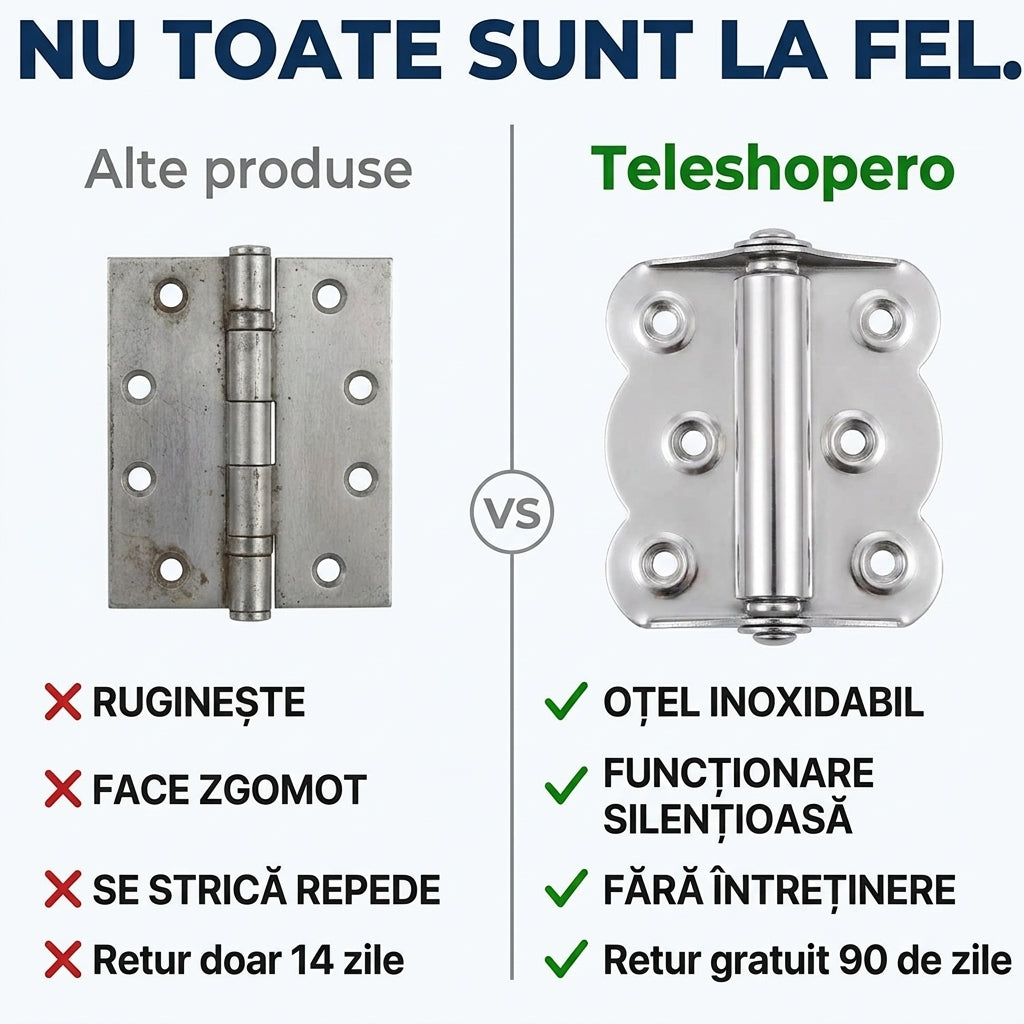 Balamale Auto-Închidere Inox