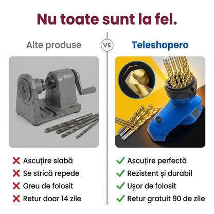 Ascuțitor Electric Pentru Burghie