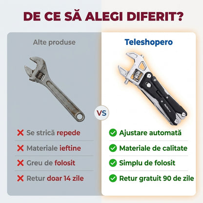 Cheie Ajustabilă Cu Clichet