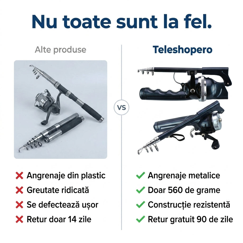 Set Lansetă Telescopică Completă