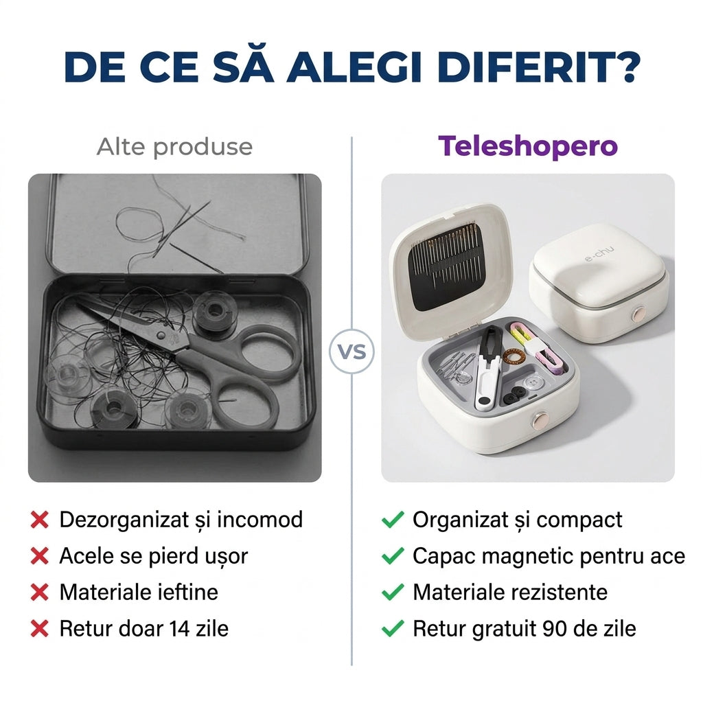 Set Trusă Cusut Magnetică Portabilă